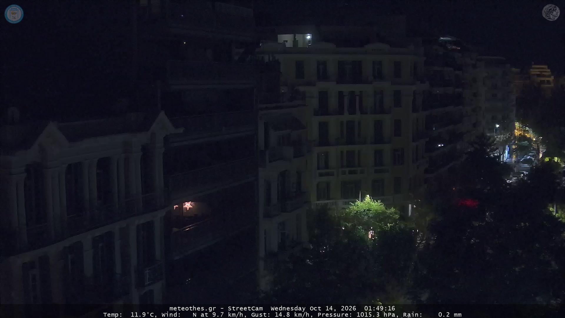 StreetCam Image