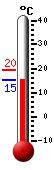 ����: 16.3, ���: 19.5, ����: 16.1