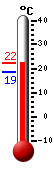 : 16.8, : 20.0, : 16.8