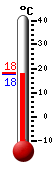 : 17.8, : 18.3, : 17.7