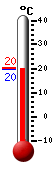 ����: 20.1, ���: 20.1, ����: 19.9