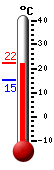 ����: 20.5, ���: 20.5, ����: 15.4